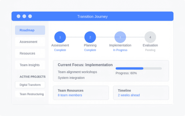 Transitions Hub
